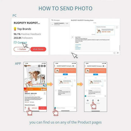 Custom Family Portrait Artistry: DIY Oil Painting Set with 24/36 Vibrant Colors