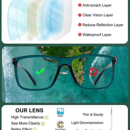 Chic Oversized Square Reading Glasses for Modern Men