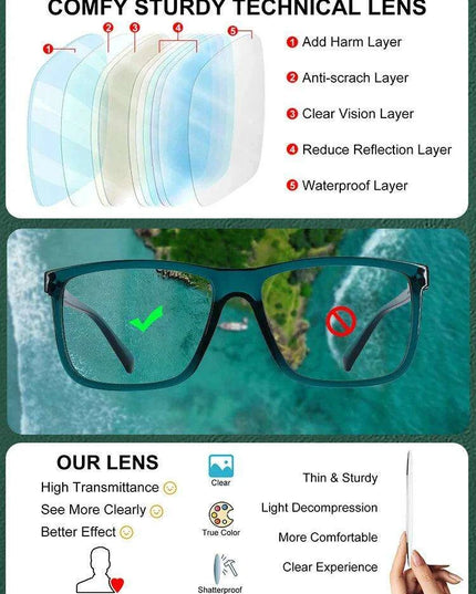 Chic Oversized Square Reading Glasses for Modern Men