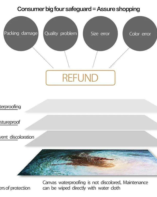 Divine Coastal Serenity: Christ Jesus Nordic Canvas Art for Spiritual Spaces