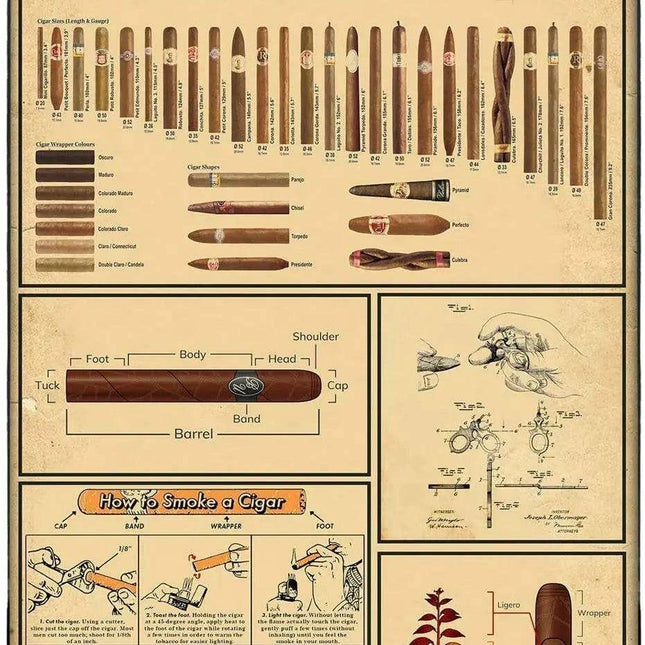 Classic Vintage Cigar Metal Wall Art - Sophisticated Decor for the Ultimate Man Cave - 12x8 Inch Elegance