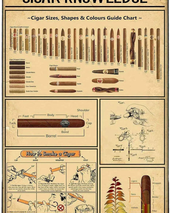 Classic Vintage Cigar Metal Wall Art - Sophisticated Decor for the Ultimate Man Cave - 12x8 Inch Elegance