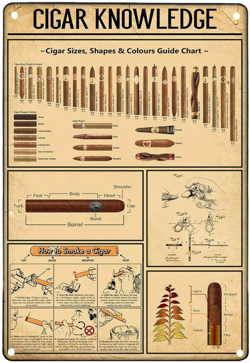 Classic Vintage Cigar Metal Wall Art - Sophisticated Decor for the Ultimate Man Cave - 12x8 Inch Elegance