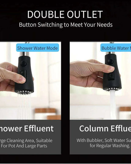 Smart Touch Sensor-Enabled Rotating Kitchen Faucet with Innovative Design