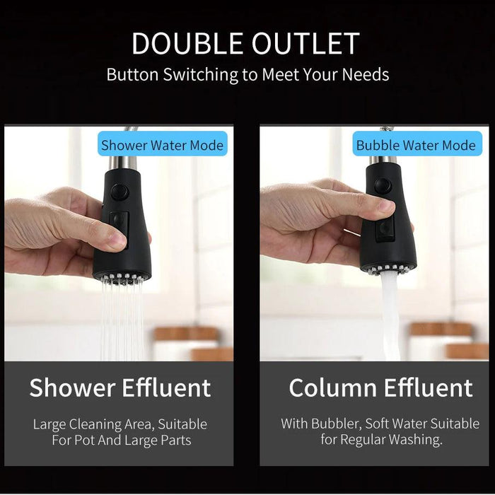 Smart Touch Sensor-Enabled Rotating Kitchen Faucet with Innovative Design