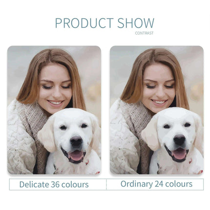 Customizable Paint by Numbers Set: Transform Your Cherished Memories into Stunning Artworks for All