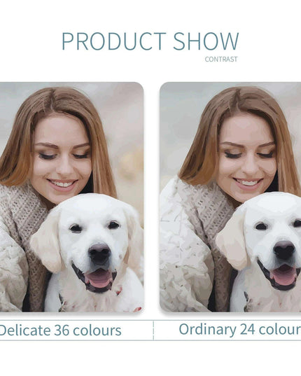 Customizable Paint by Numbers Set: Transform Your Cherished Memories into Stunning Artworks for All