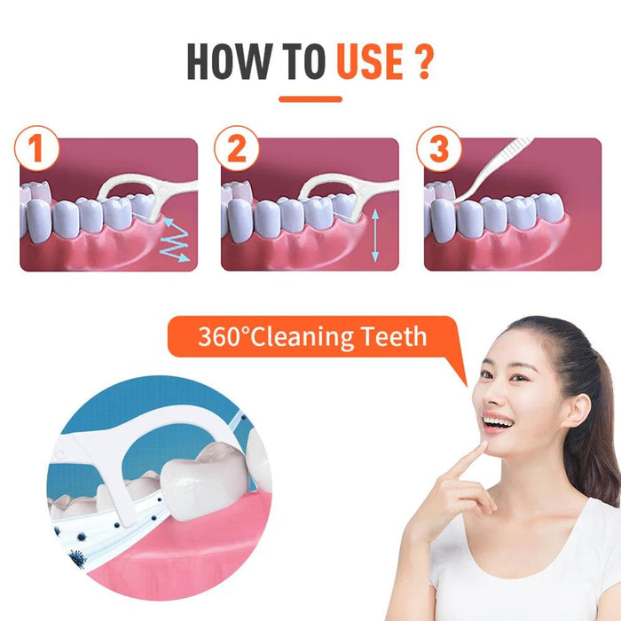 Y-Kelin 100 Count Premium Disposable Floss Picks for Superior Oral Care