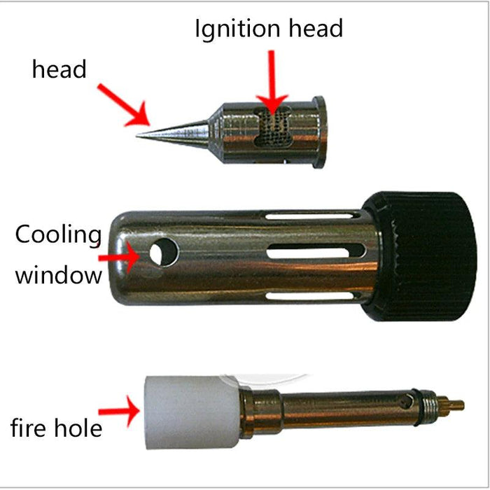 Cordless Gas Soldering Iron Kit - Professional Butane Blow Torch & Hot Air Gun Combo