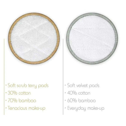 Eco-Friendly Velvet & Bamboo Charcoal Makeup Remover Pads Set