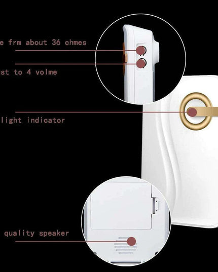 Waterproof Wireless Doorbell System with 200M Range, Customizable Volume, and 36 Melodies