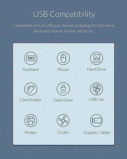 30-Port Heavy-Duty USB Hub with Built-In SD Card Reader for Enhanced Data Transfer and Charging