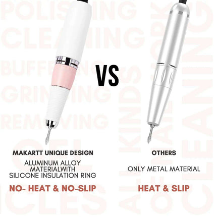 Rechargeable High-Speed Nail Drill Kit with 6 Versatile Grinding Attachments