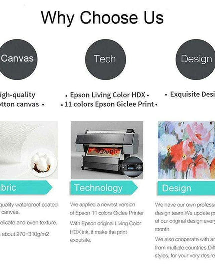 Tranquil Abstract Canvas Art in Nordic Blue - Stylish Modern Decor for Any Space