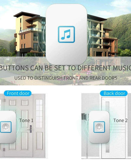 Advanced Wireless Doorbell System with Emergency Alert and Universal Plug Compatibility