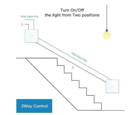 Touch Control Dual Location Stair Light Switch with Crystal Glass Panel in Modern White and Grey