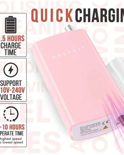 Rechargeable High-Speed Nail Drill Kit with 6 Versatile Grinding Attachments