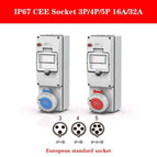 IP67CEE Socket