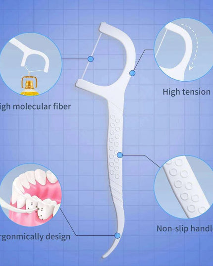 Y-Kelin 100 Count Premium Disposable Floss Picks for Superior Oral Care