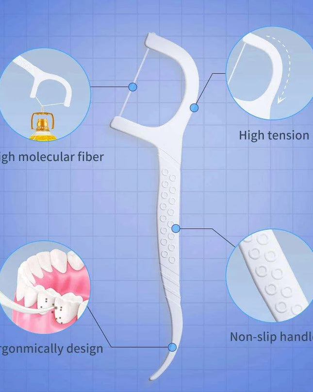 Y-Kelin 100 Count Premium Disposable Floss Picks for Superior Oral Care