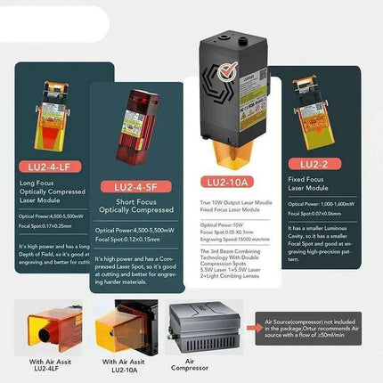 High-Performance Laser Engraver with Rapid Cutting Technology - Très Elite
