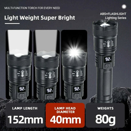 High Strong Power Led Flashlights 2000LM Tactical Torch with Display Light USB Charging Camping Fishing Emergency Zoom Lantern..