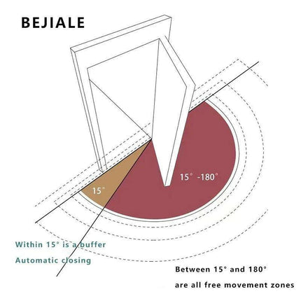 Hydraulic Soft-Close Door Buffer for Wood & Metal - Safe, Silent, and Easy to Install..