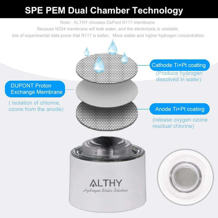 Hydrogen Water Generator with Innovative Dual Chamber Technology for Enhanced Health and Beauty - Très Elite