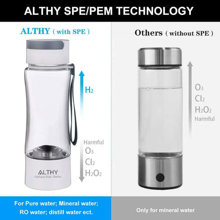 Hydrogen Water Generator with Innovative Dual Chamber Technology for Enhanced Health and Beauty - Très Elite