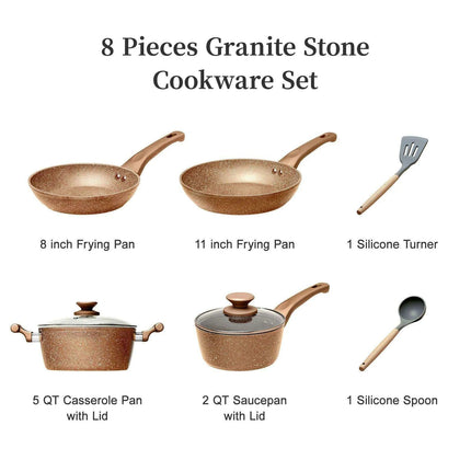 Innerwell Sustainable Nonstick Kitchen Cookware Collection - Essential Set with Frying Pans, Stock Pot & Milk Pot - Très Elite