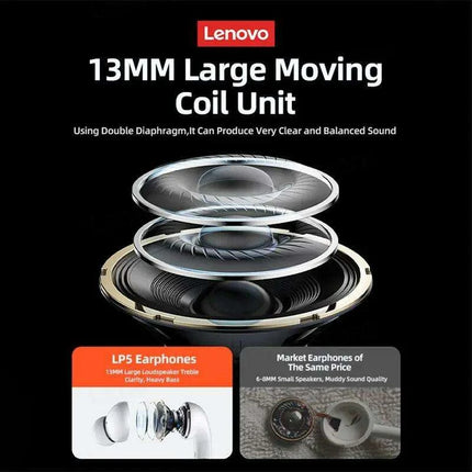 Lenovo LP5 True Wireless Earbuds - Superior Sound Quality, Sweat-Resistant, Active Noise-Cancellation - Très Elite