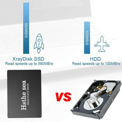 Lightning-Fast SSD: Elevate Your Computing Experience with Quick Boot Times and Effortless Data Transfers..