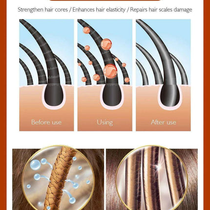 Luxurious Moroccan Hair Nourishing Oil - 30ml Rejuvenating Elixir