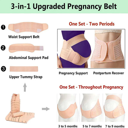 Maternity Support Belly Band with Adjustable Back Belt for Pregnant Women - Très Elite