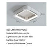 Model 1 / 110V Led 3 Color