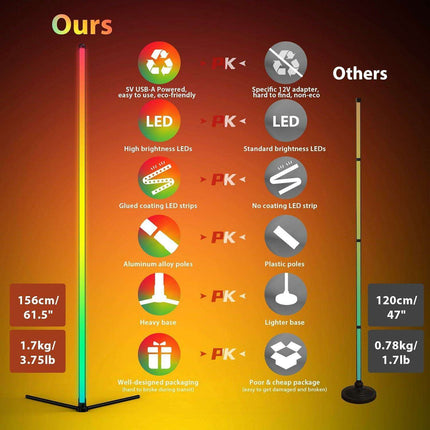 Modern Smart RGB LED Floor Lamp with Music Sync and App Control for Stylish Living Spaces