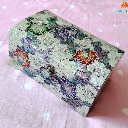 Opulent Two-Tier Jewelry Storage Box with Mother-of-Pearl Detailing and Integrated Mirror- Très Elite- Très Elite