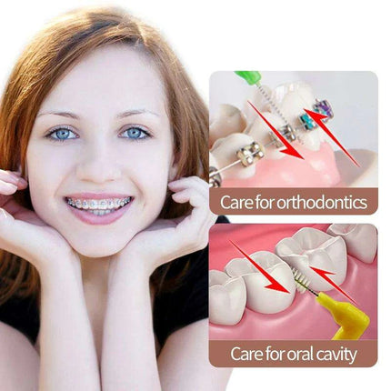 Pack Interdental Brushes for Adults - Flossing Tool for Dental Care and Orthodontics (0.6-1.0 mm) - Très Elite