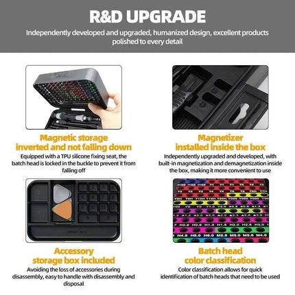 Professional 132-Piece Magnetic Precision Screwdriver Set with Durable Chrome-Vanadium Steel Bits and Color-Coded Handles for All Repair Needs - Très Elite