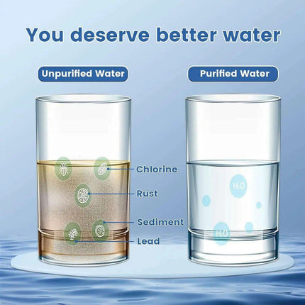 PureFlow NSF Certified Faucet Water Filtration System: Upgrade Your Kitchen with Advanced Purification Technology - Très Elite