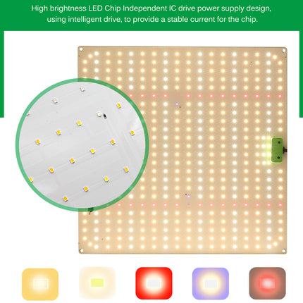 Quantum Plate Plant Grow Light 120W Full Spectrum With Remote - Très Elite
