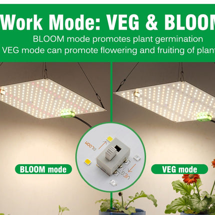 Quantum Plate Plant Grow Light 120W Full Spectrum With Remote - Très Elite