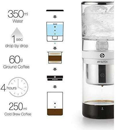 Revolutionize Your Cold Brew Ritual with the BEANPLUS M350 Dutch Coffee Maker - Très Elite
