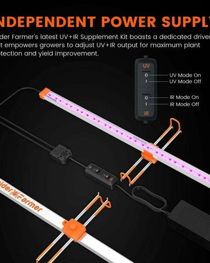 Spider Farmer 40W UV IR LED Grow Light Bars: Boost Indoor Plant Growth for Maximum Harvests