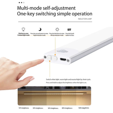 Motion Sensor USB Rechargeable LED Night Light | Under Cabinet & Closet Lamp