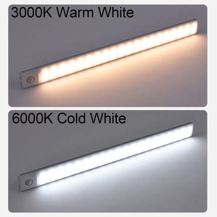 Motion Sensor USB Rechargeable LED Night Light | Under Cabinet & Closet Lamp