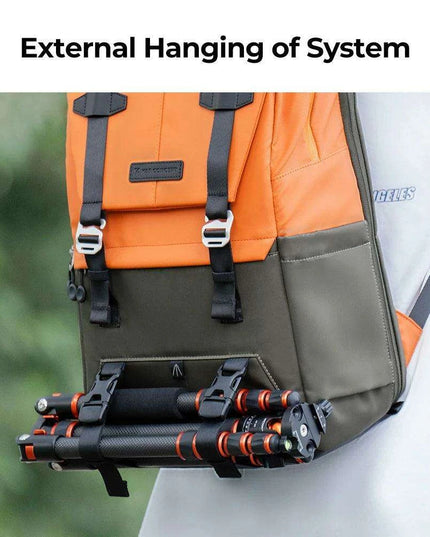 Ultimate Pro Photographer's Travel Gear Backpack