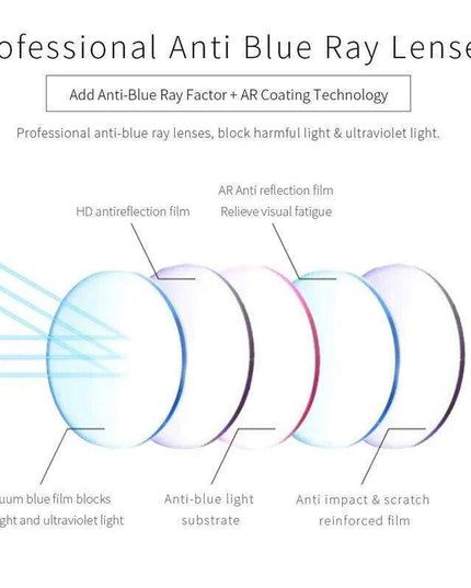 Vintage Style Blue Light Blocking Pilot Glasses for Unisex Fashion and Eye Protection