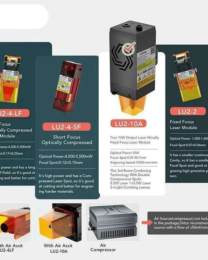 High-Performance Laser Engraver with Rapid Cutting Technology