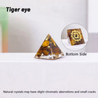 Tiger eye